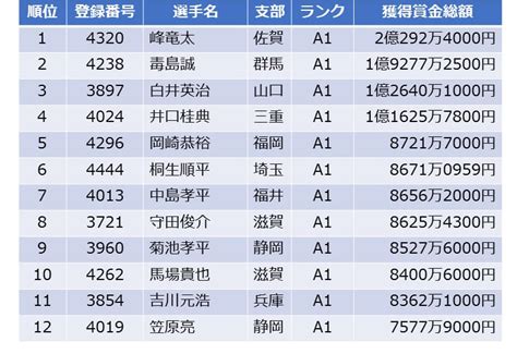 射精 賞金|賞金 無修正 Search